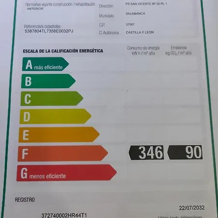 Gasthuis Barcelona Salamanca