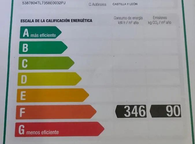ゲストハウス Barcelona サラマンカ